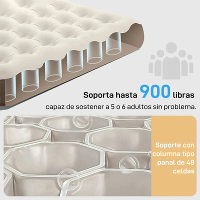 Colchón Inflable Premium con Bomba Eléctrica Incorporada - Inflado automatico