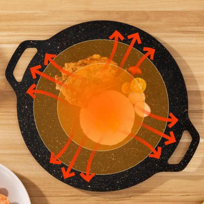 Sartén Multifuncional Coreana Antiadherente Premium™ 36 cm