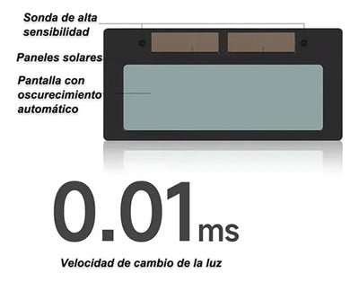 🔥 Mitad de precio por tiempo limitado: Máscara especial para soldadura y corte (antirreflejos, protección contra la radiación UV y el polvo)