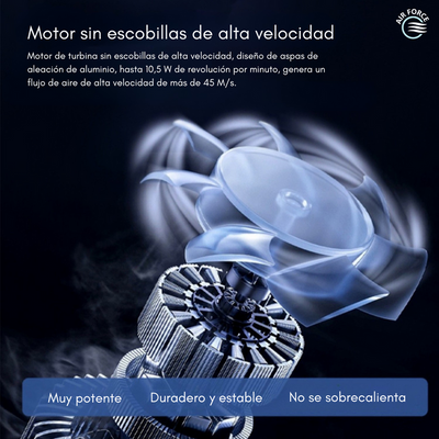 Air Force® - Soplador Turbo Inalámbrico Limpieza Rápida (2 Baterías y Maletín Gratis🎁)