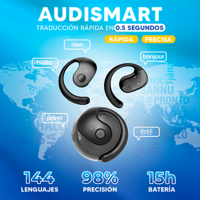 Auriculares Traductores – Escucha y entiende en cualquier idioma