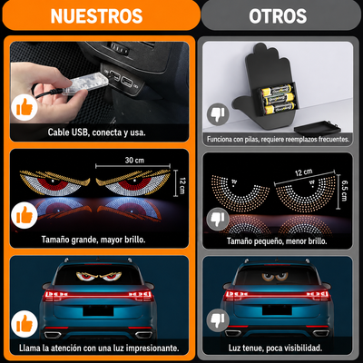 NightBeast™ - OJOS LED PARA AUTOS Y CAMIONES